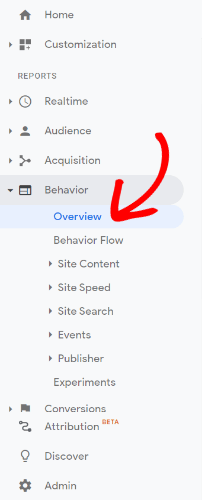 google analytics behavior overview