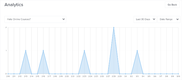 Analytics in OM