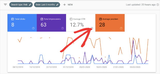 Google Search Console: 6 SEO Tips You Need to Know