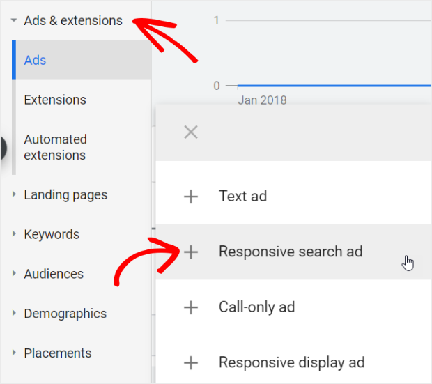 to create a responsive search ad go to ads & extensions and click responsive search ad