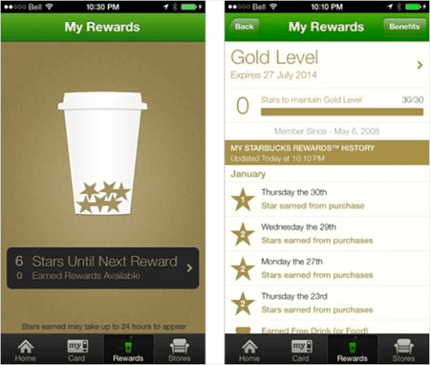 Starbucks Gamified Loyalty Program