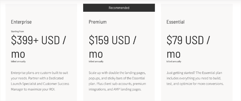 Unbounce Pricing Model min