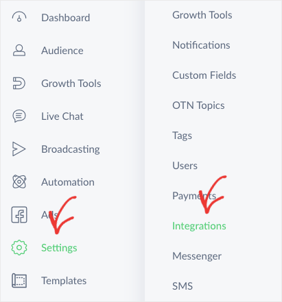 Settings and integrations for manychat