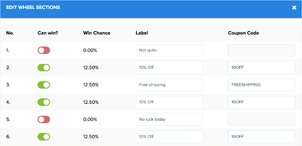 How to I play the Spin to Win game? - Win Win Event Support