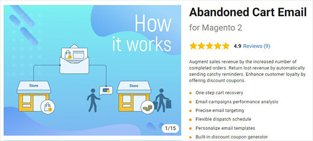 Abandoned Cart Email for Magento