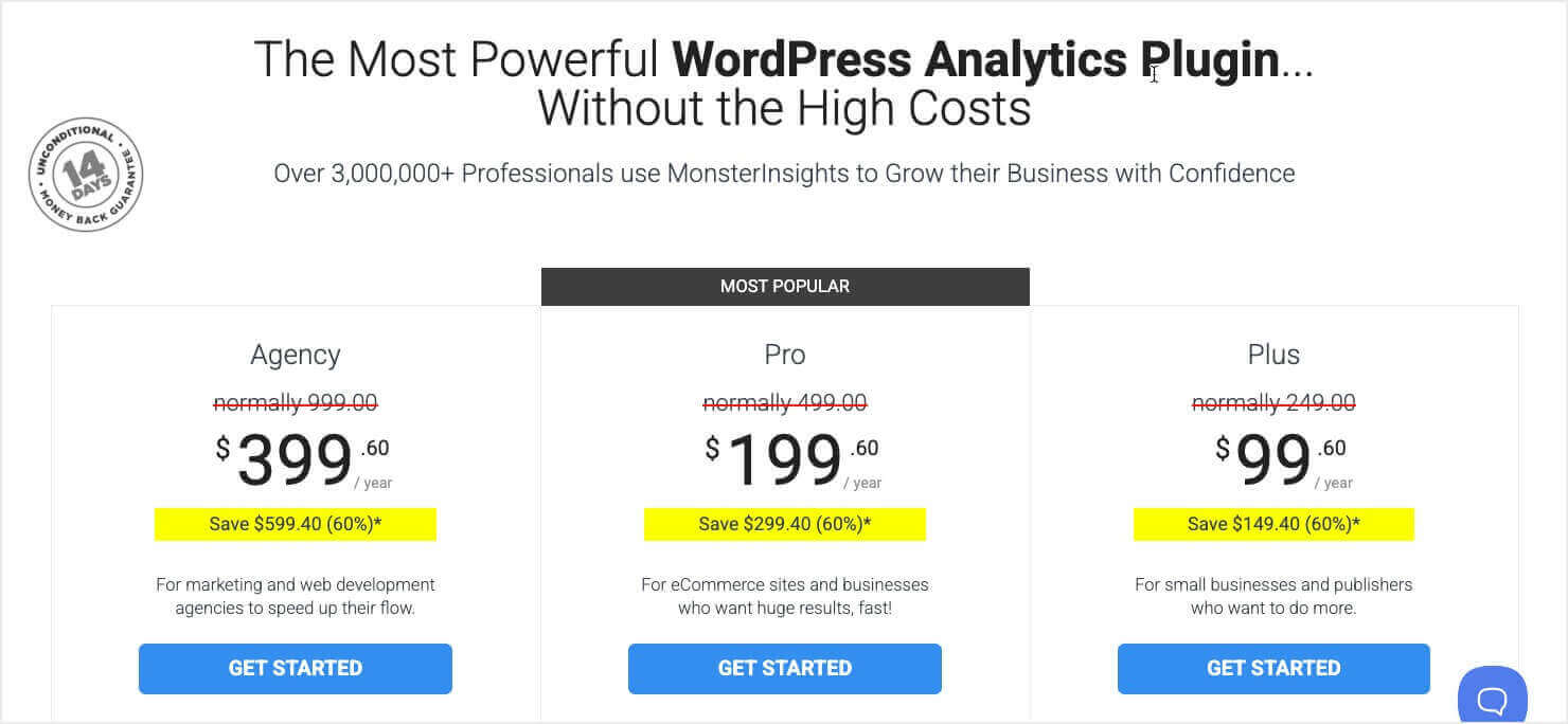 MonsterInsights' current pricing. Introductory rates are $99.60/year for Plus, $199.60/year for Prom abd $399.60/year for Agency.