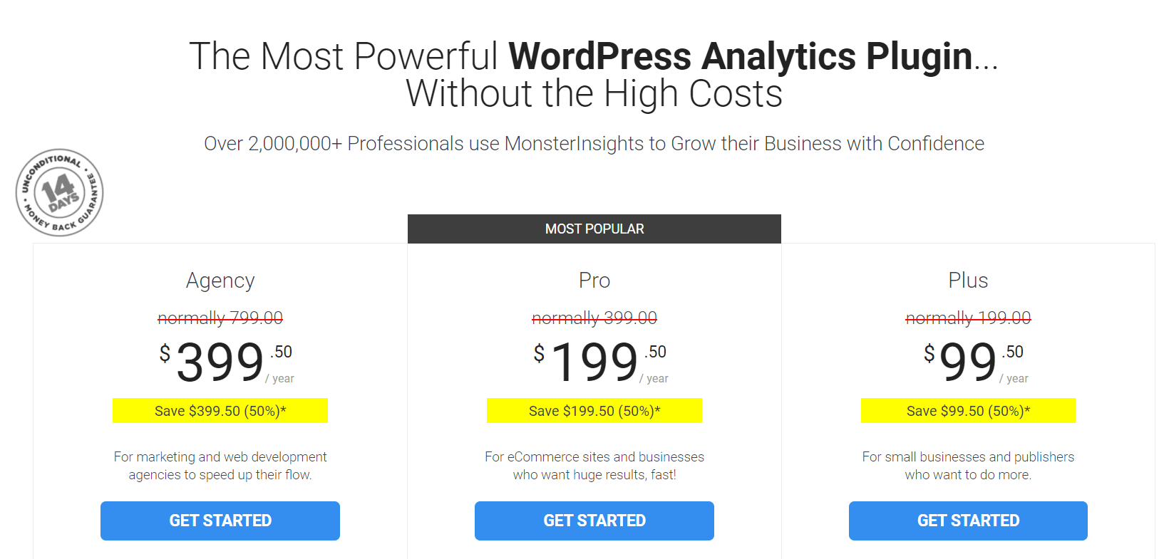 monsterinsights pricing plans