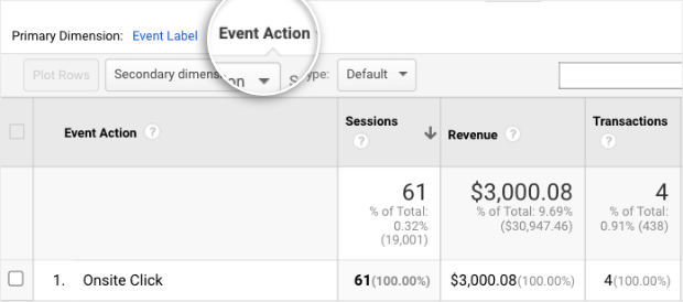 event actions tab in ga