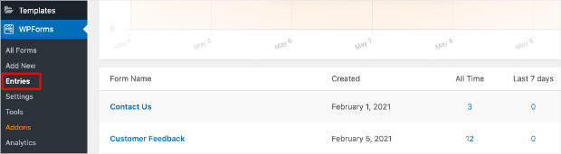 form entries wpforms