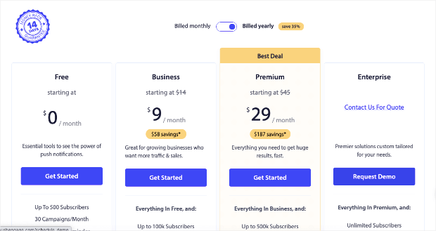 pushengage pricing