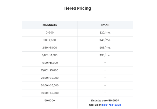 constant contact tiered pricing