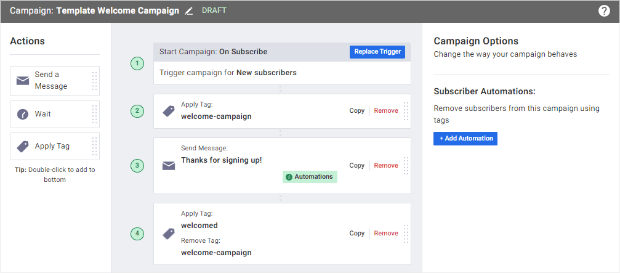 AWeber campaign editor