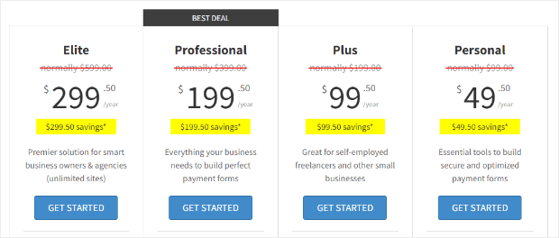 How to Enable Buy Now Pay Later Payment Plans in WordPress 