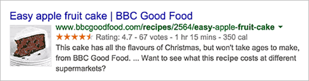 Google search result for a recipe. It includes an average start rating, the time the recipe takes to prepar and calorie count. 