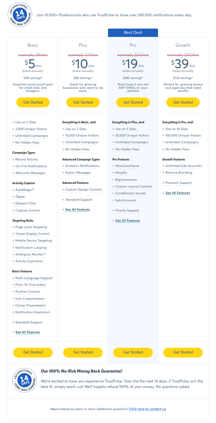 OptinMonster Pricing Page