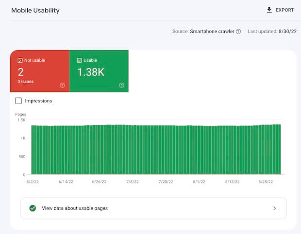 Google Search Console Mobile Usability Report