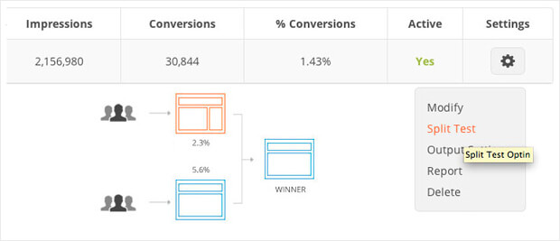 OptinMonster A/B Testing Feature