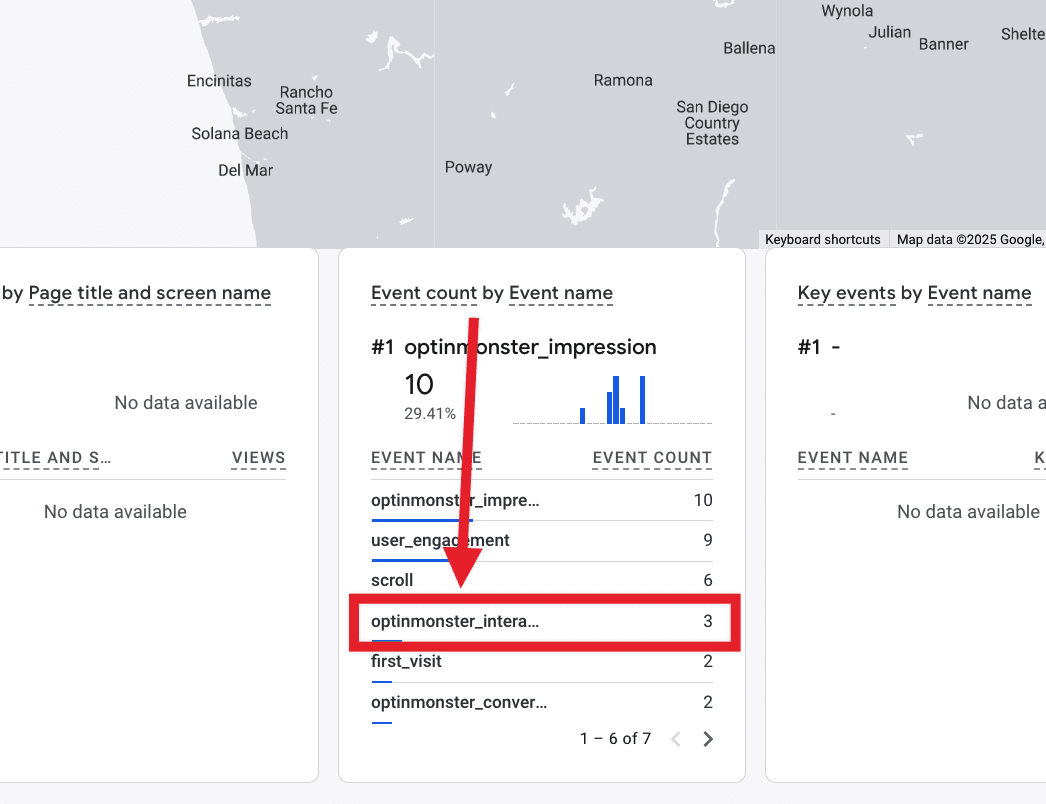 View the optinmonster_interaction events in Google Analytics.