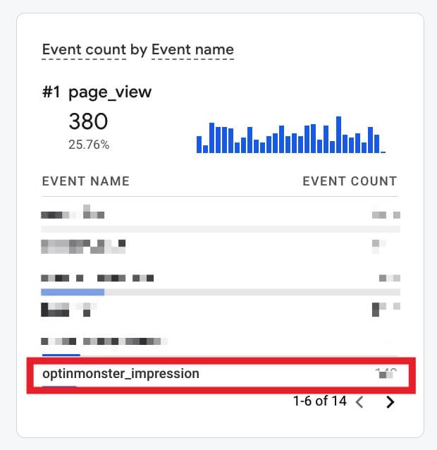 Select an OptinMonster event from the Event Count card in Google Analytics Realtime