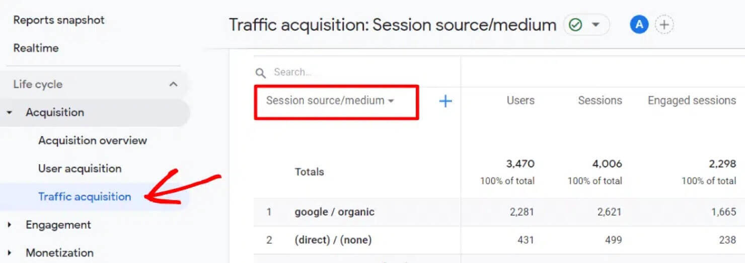 Google Analytics Traffic Acquisition feature in GA4
