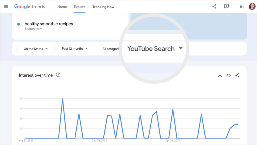 Screenshot of using Google Trends YouTube SEO keyword research. It  shows a search for "healthy smoothie recipes" with "YouTube Search" selected in a dropdown menu. There's a line graph showing interest over time.