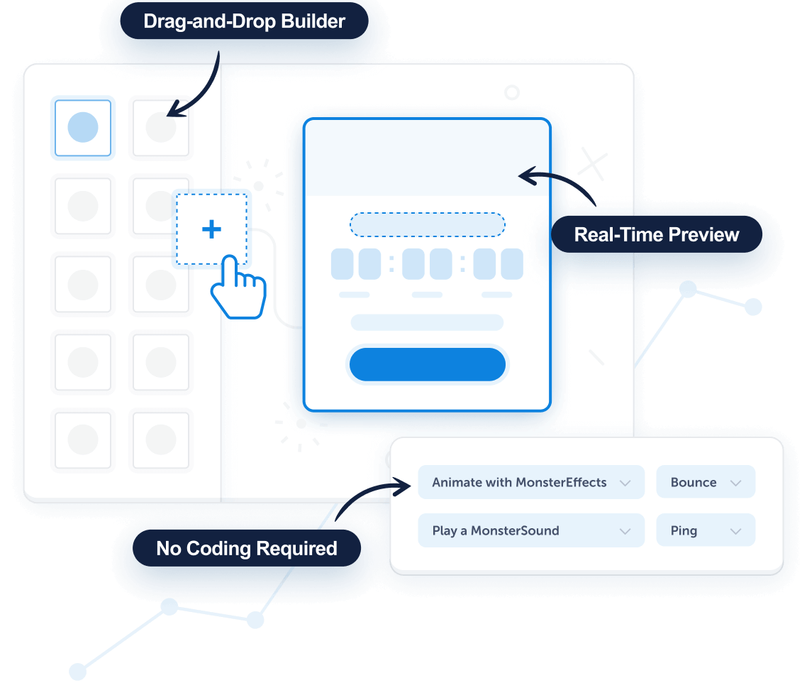 MonsterEffects™ adds striking animations and sounds to your OptinMonster campaigns that are easy to customize and split test.