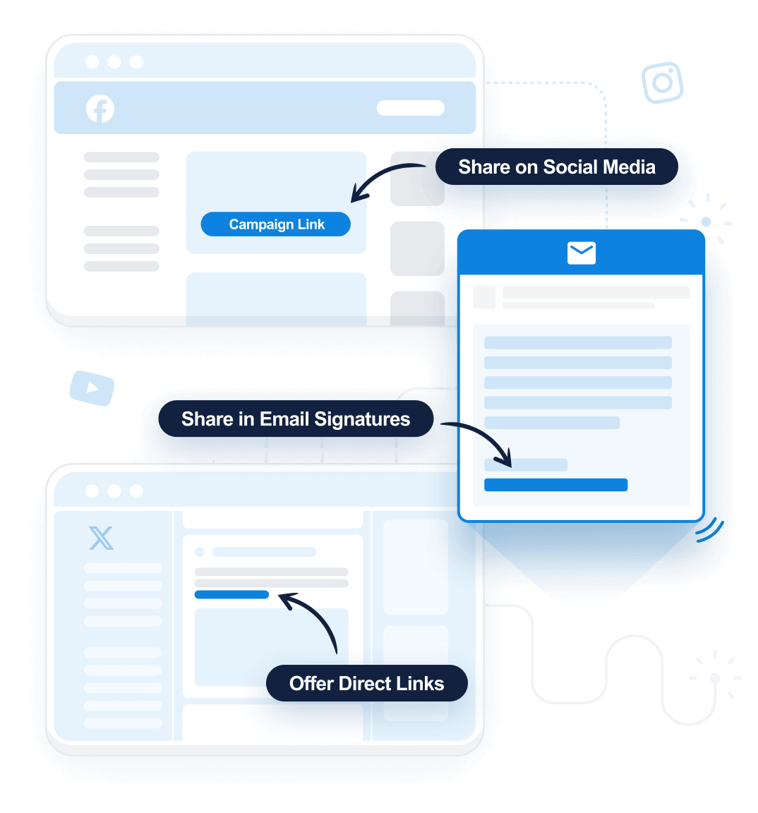 Share your optin campaign anywhere including on social media, email signatures, or link in bios.