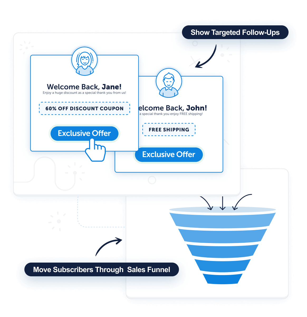 Show exclusive offers to returning visitors to help move them further down your sales funnel.