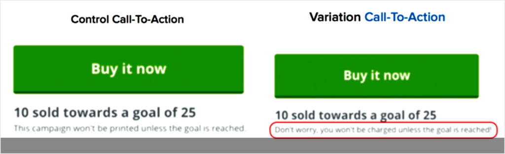 An A/B Test from TeeSpring, where the variation includes the trust power words "Don't worry."