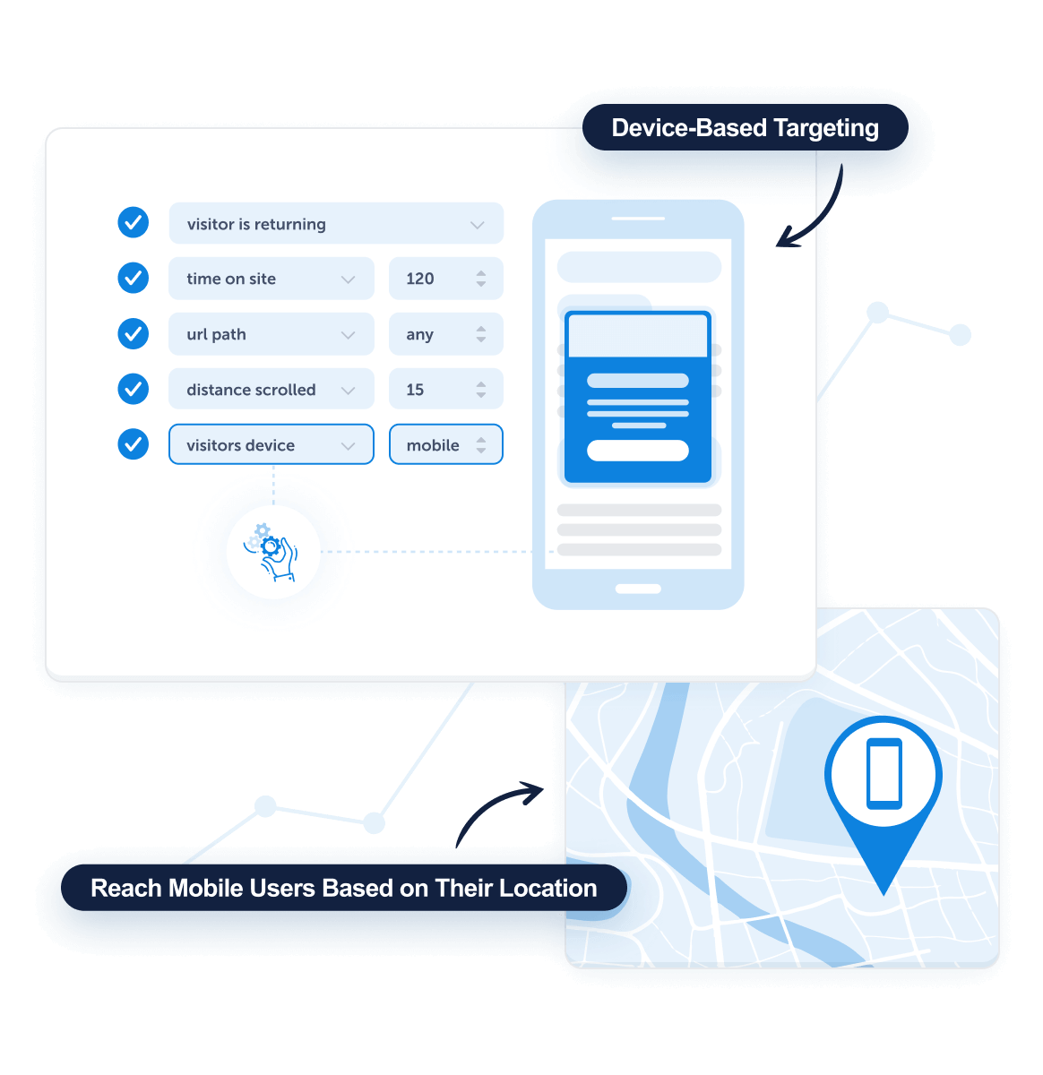 OptinMonster's device targeting lets you choose to display campaigns on mobile, tablet, desktop or all three.