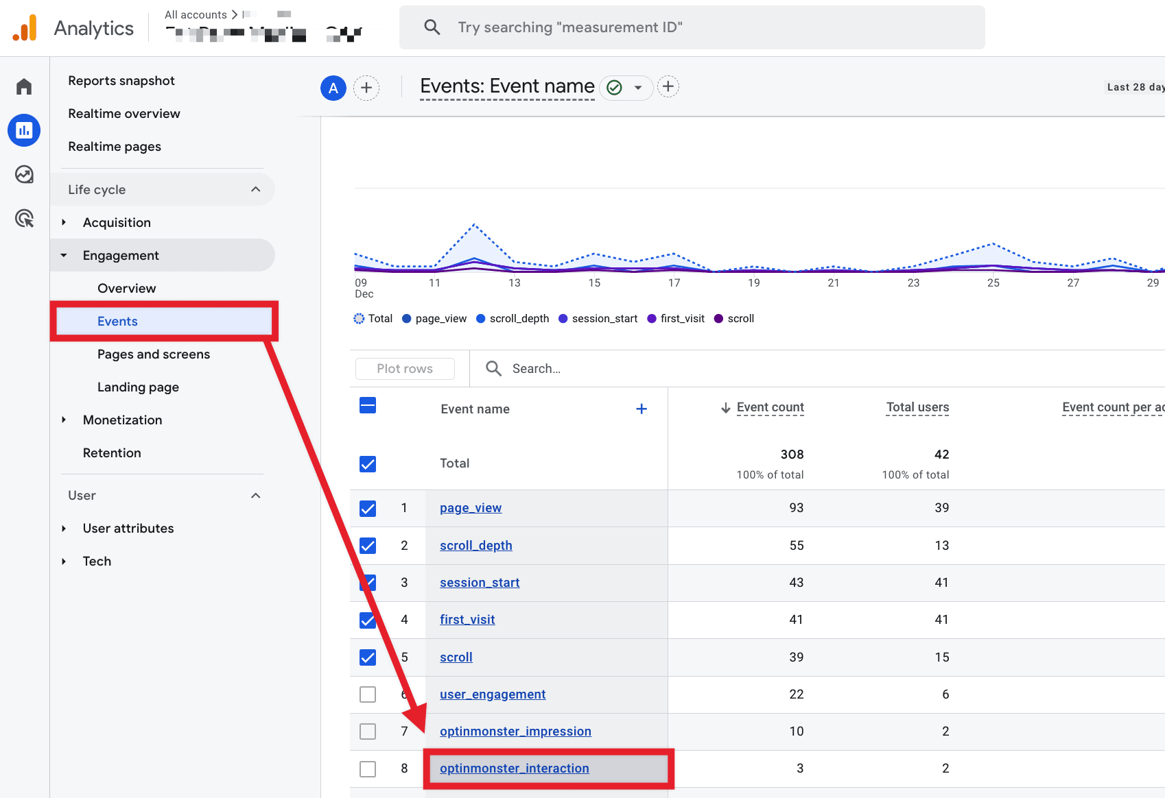 Select the optinmonster_interaction event in Google Analytics.