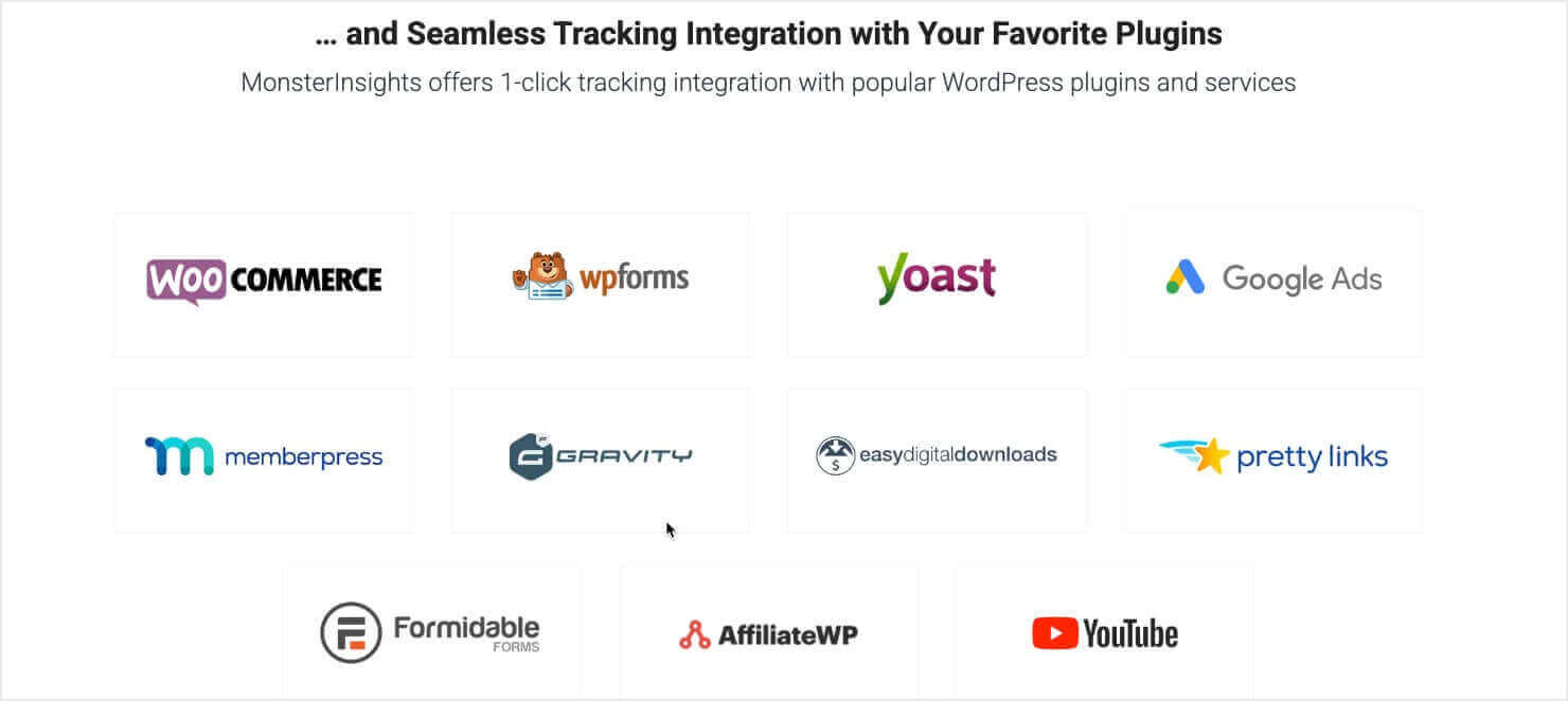 List of MonsterInsight's integrations.