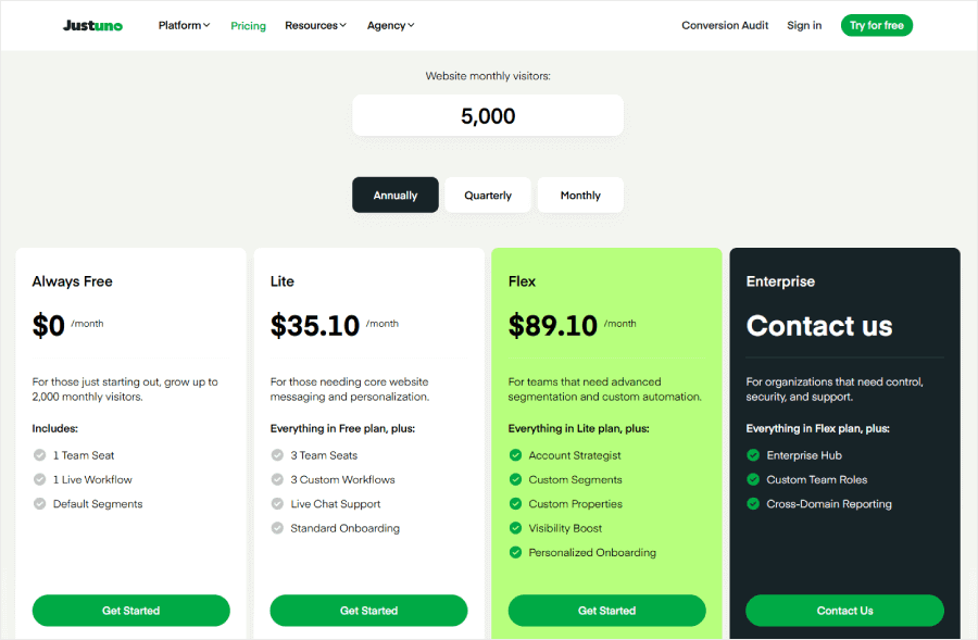 Justuno's pricing