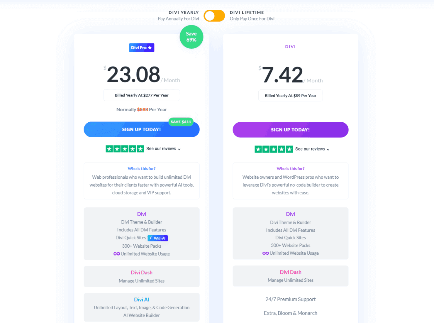 Bloom's pricing