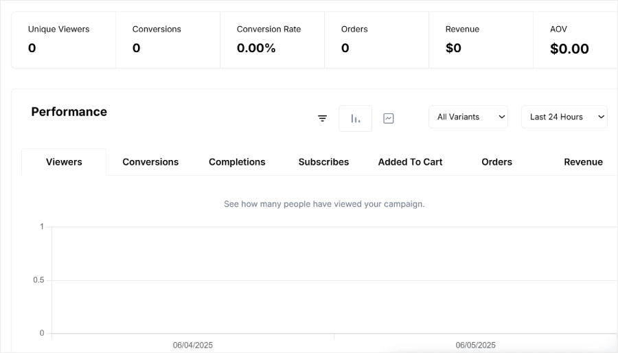 ConvertFlow's analytics