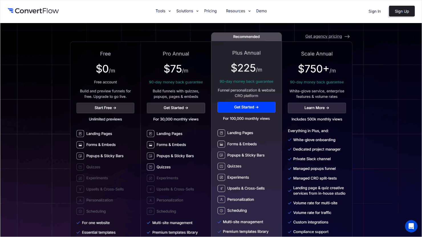 ConvertFlow's pricing