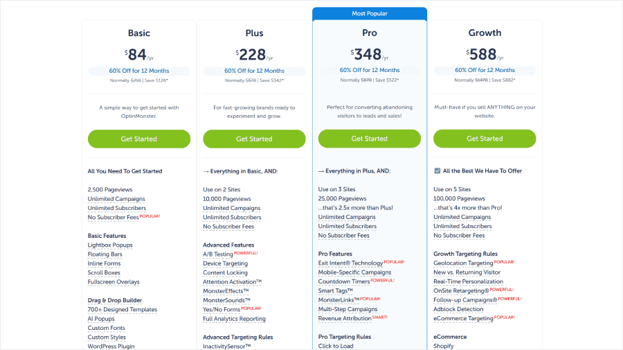 OptinMonster's annual pricing