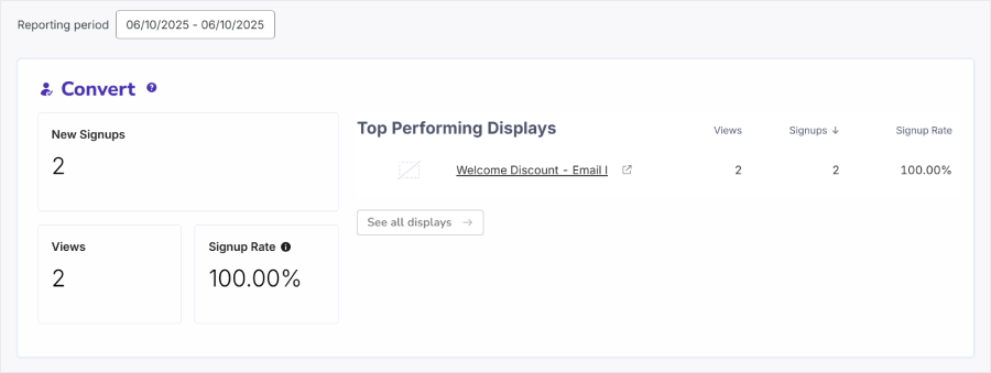 Privy's reporting feature