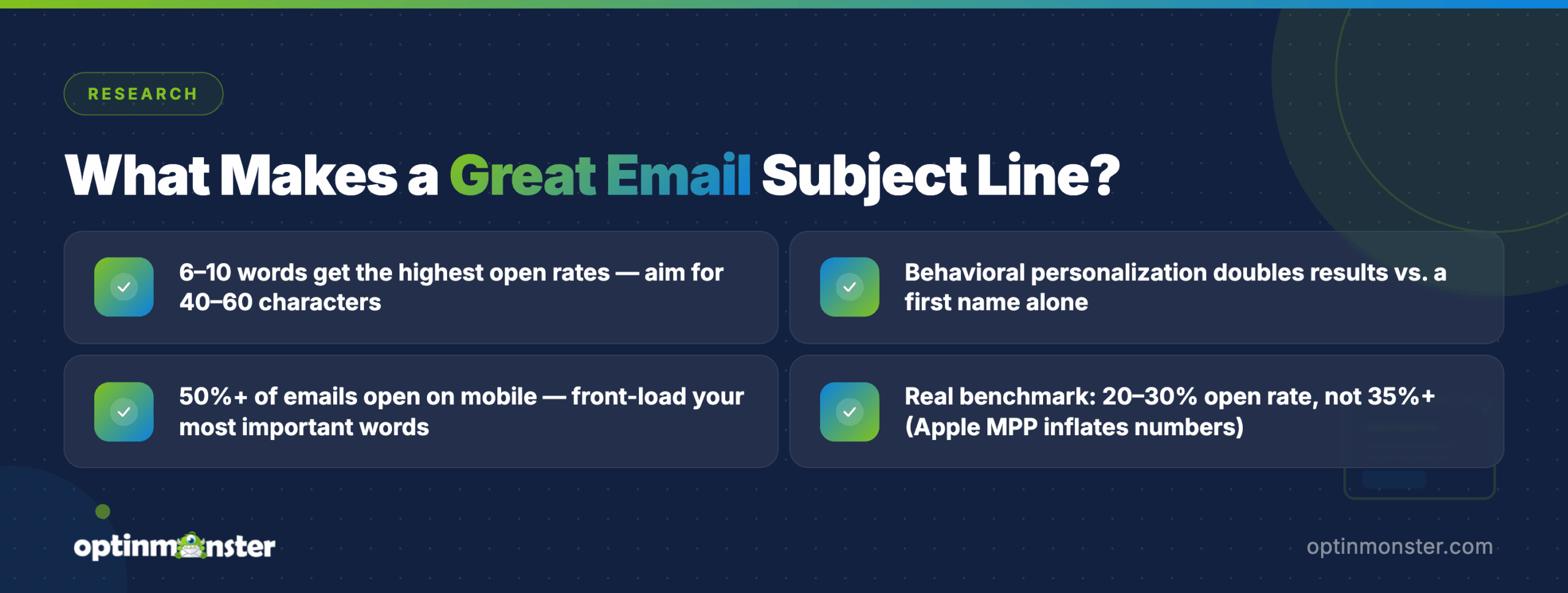 what makes a great email subject line - OptinMonster