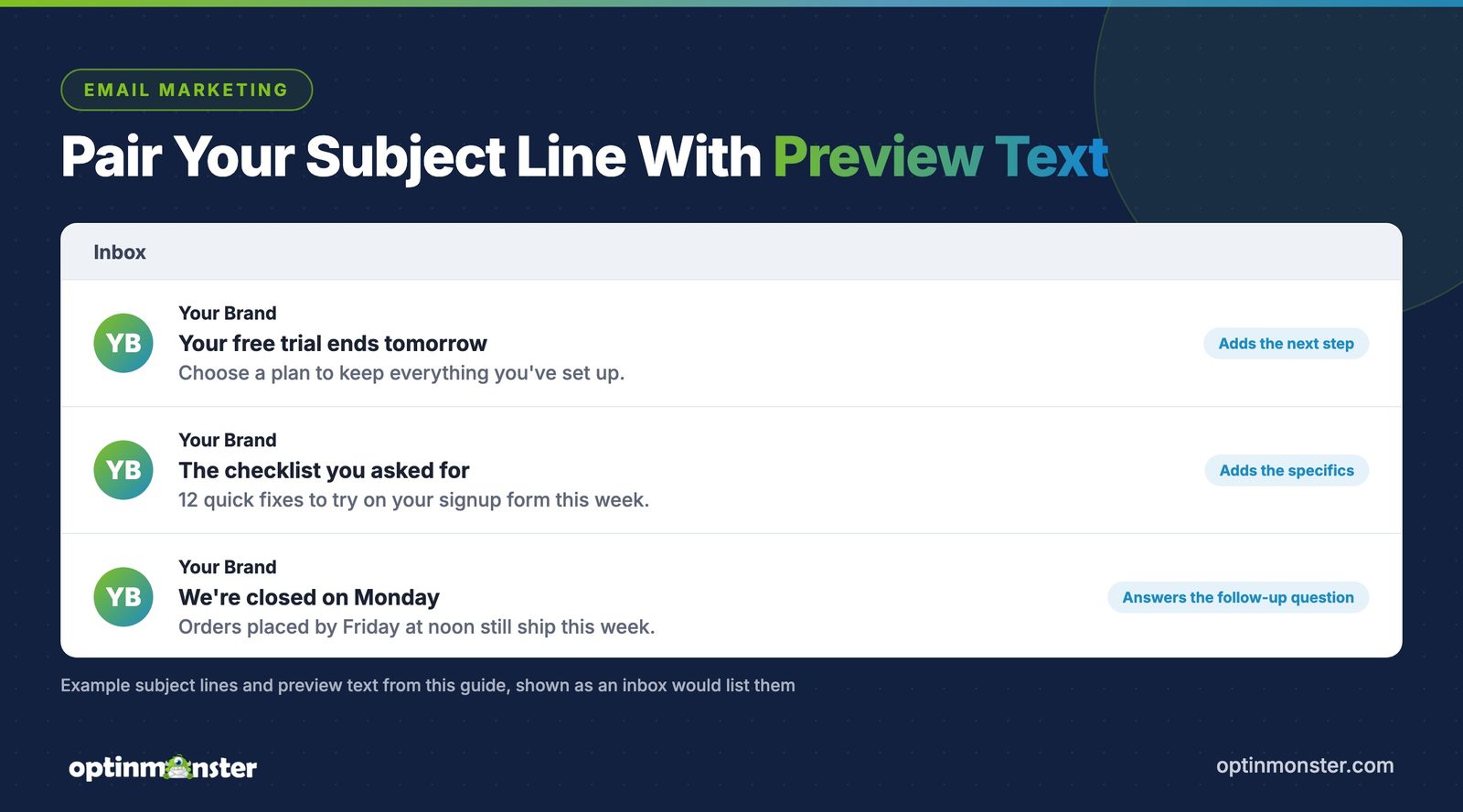 Subject line and preview text inbox example - OptinMonster Three example subject lines with their preview text as an inbox lists them: next step, specifics, and an answer to the follow-up question