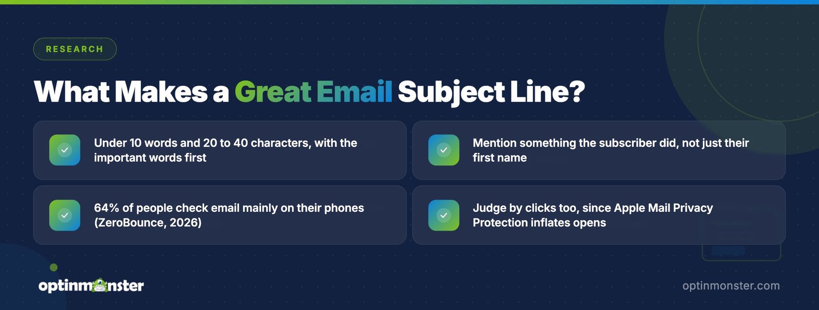 What makes a great email subject line 2026 - OptinMonster What makes a great email subject line: under 10 words and 20 to 40 characters, mention something the subscriber did, 64% of people check email mainly on their phones, and judge by clicks too